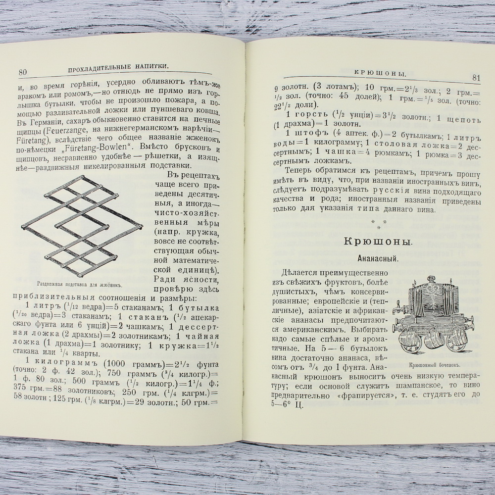 Банкетные и гастрономические напитки. Н. Браумейстер. - Интернет-магазин  Custom Bar